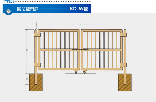 開閉型門扉KD-W型