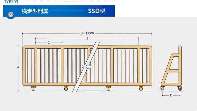 横走型門扉SSD型