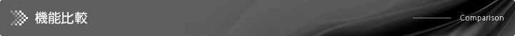 性能比較
