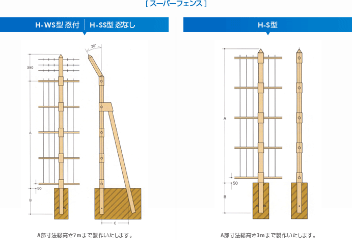 スーパーフェンH-WS型忍付｜H-SS型忍なし｜H-S型忍付